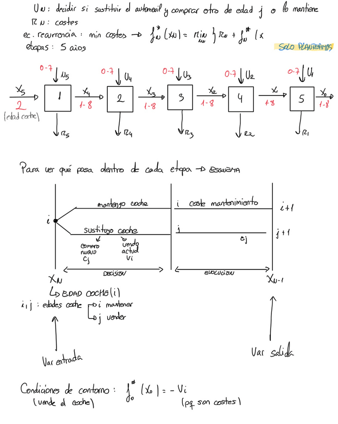 Miniatura del documento Problema-3.pdf