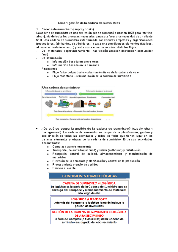 Miniatura del documento Tema-1-gestion-de-la-cadena-de-suministros.pdf