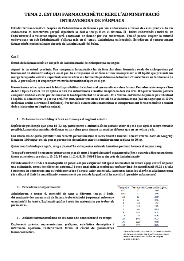 Miniatura del documento TEMA-2-Administracio-intravenosa.pdf