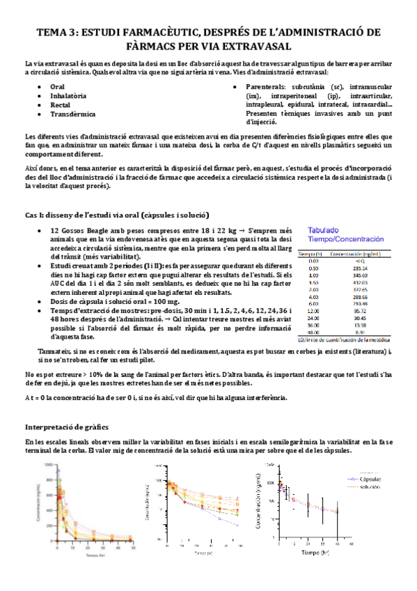 Miniatura del documento TEMA-3-Administracio-extravasal.pdf