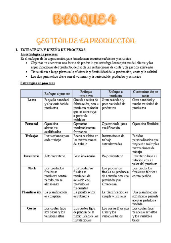 Miniatura del documento Bloque-4-Gestion-de-la-produccion.pdf