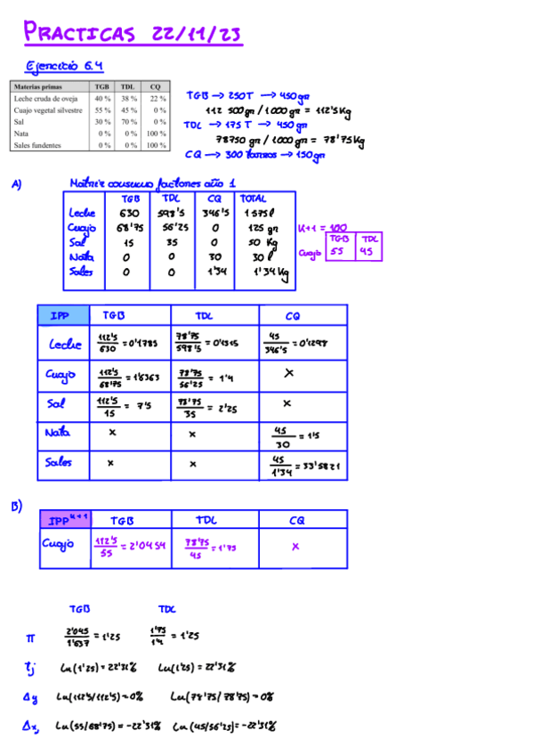 Miniatura del documento Ejercicios-6.4-6.11-7.3-7.7-8.8-y-9.5.pdf