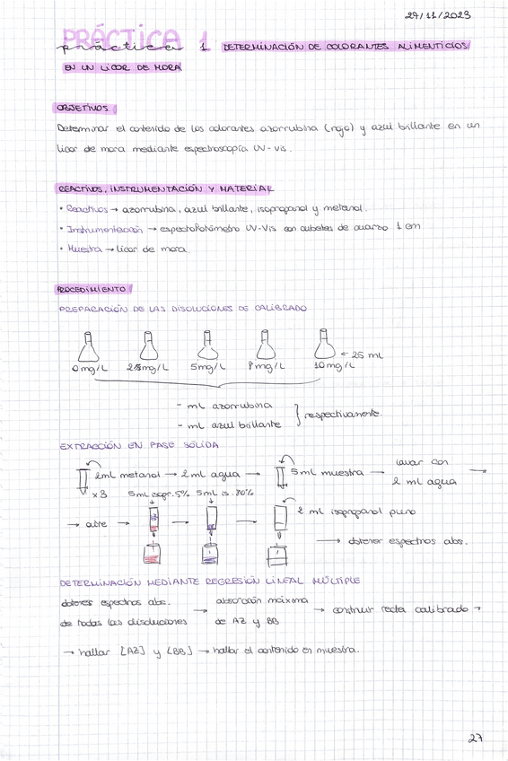 Miniatura del documento practica-1-colorantes.pdf