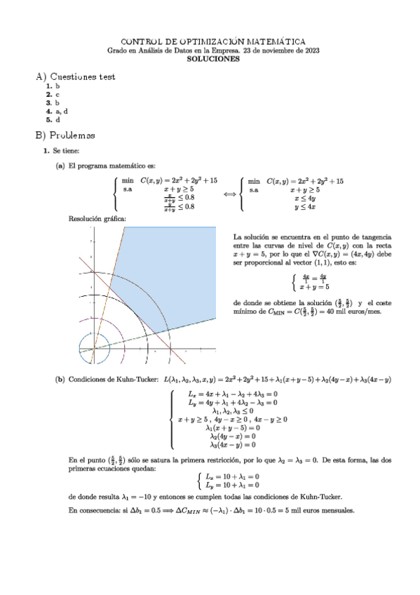 Miniatura del documento Solucion PARCIAL temas 1-3 (2023/2024).pdf