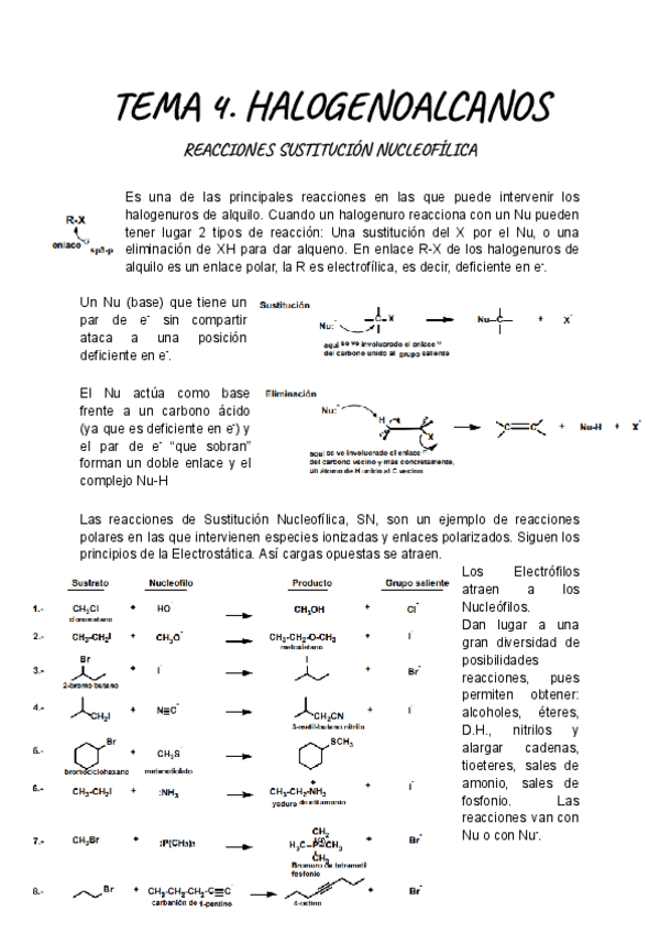 Miniatura del documento TEMA-4-ORGANICA.pdf