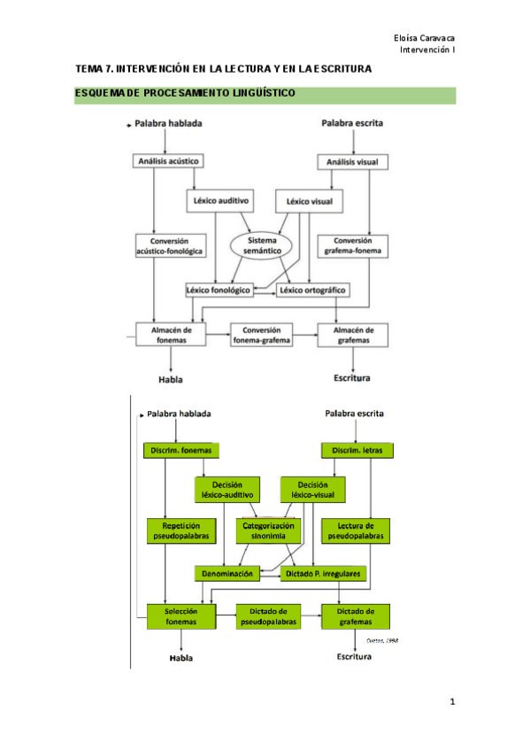 Miniatura del documento TEMA-7.pdf
