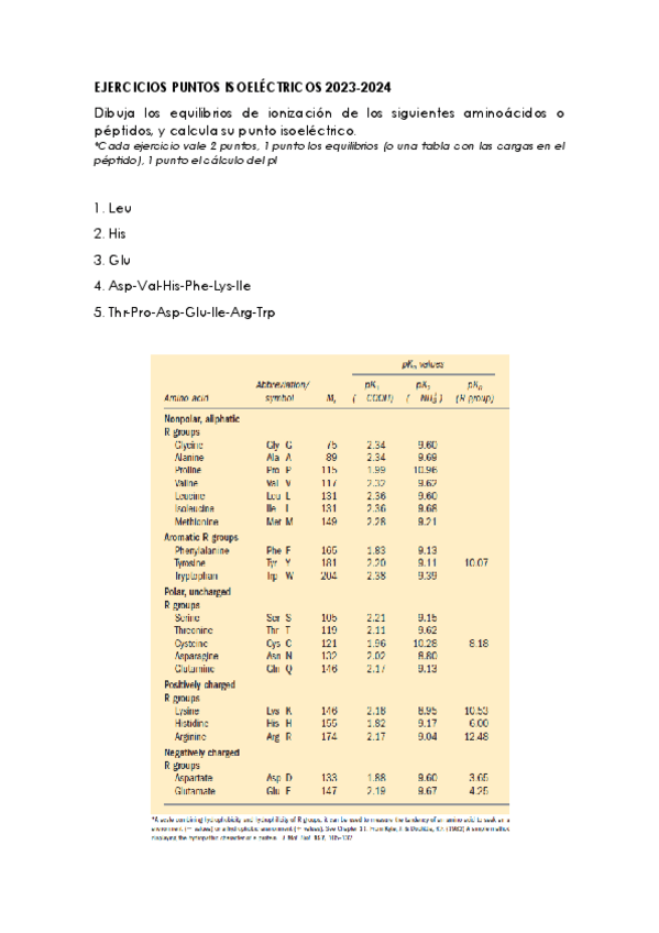 Miniatura del documento EJERCICIOS-pI-23-24.pdf