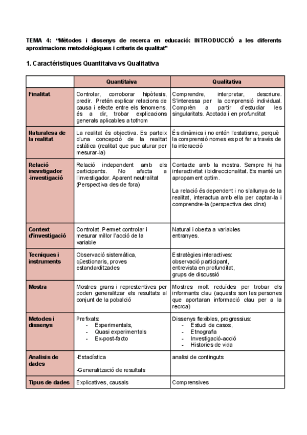 Miniatura del documento IEE Tema-4-Metodes-i-dissenys-quantitatius-i-qualitatius.pdf