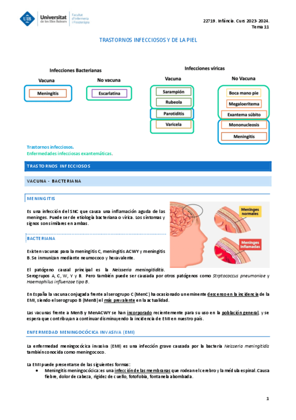 Miniatura del documento INFANCIA-TEMA-11.pdf