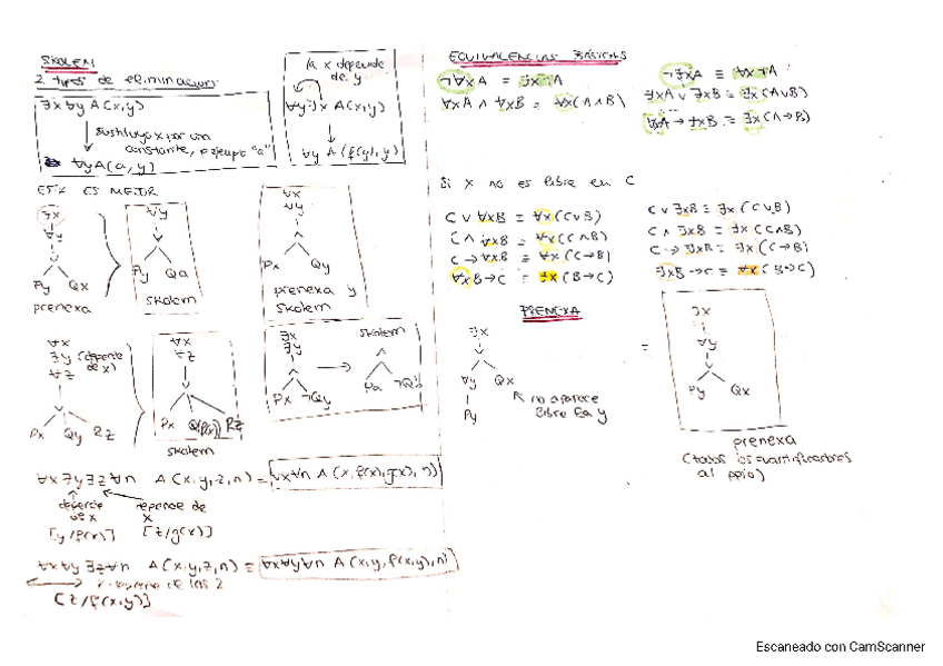 Miniatura del documento RESUMEN-prenexa-skolem-herbrand.pdf