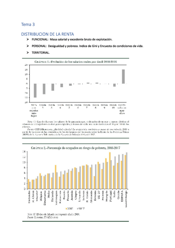 Miniatura del documento Apuntes-temas-3-6.pdf