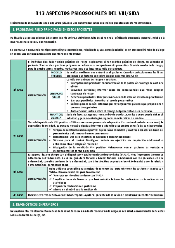Miniatura del documento T13-ASPECTOS-PSICOSOCIALES-DEL-VIH.pdf