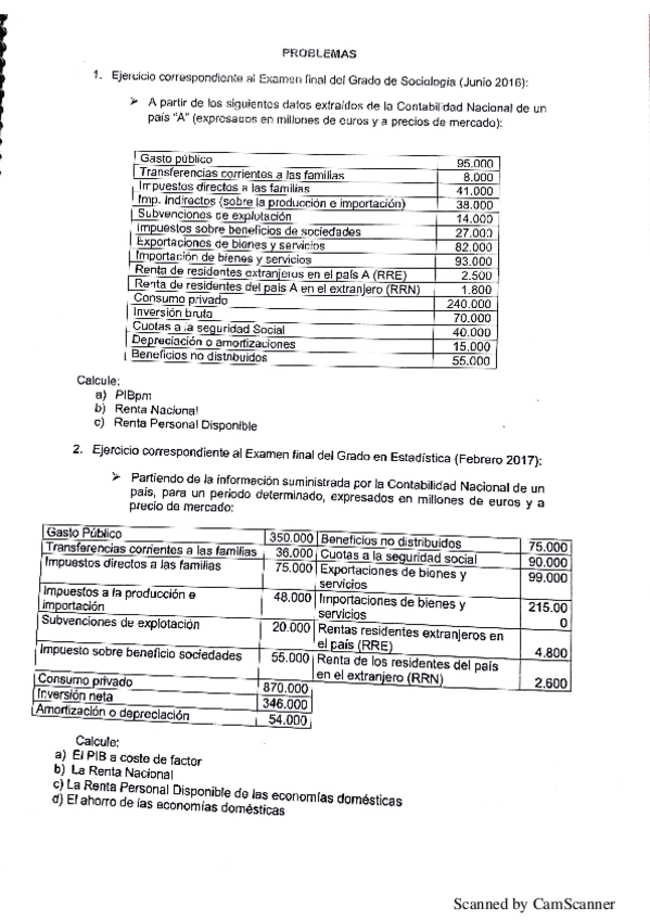 Miniatura del documento Ejercicios_exámenes_eco[1].pdf