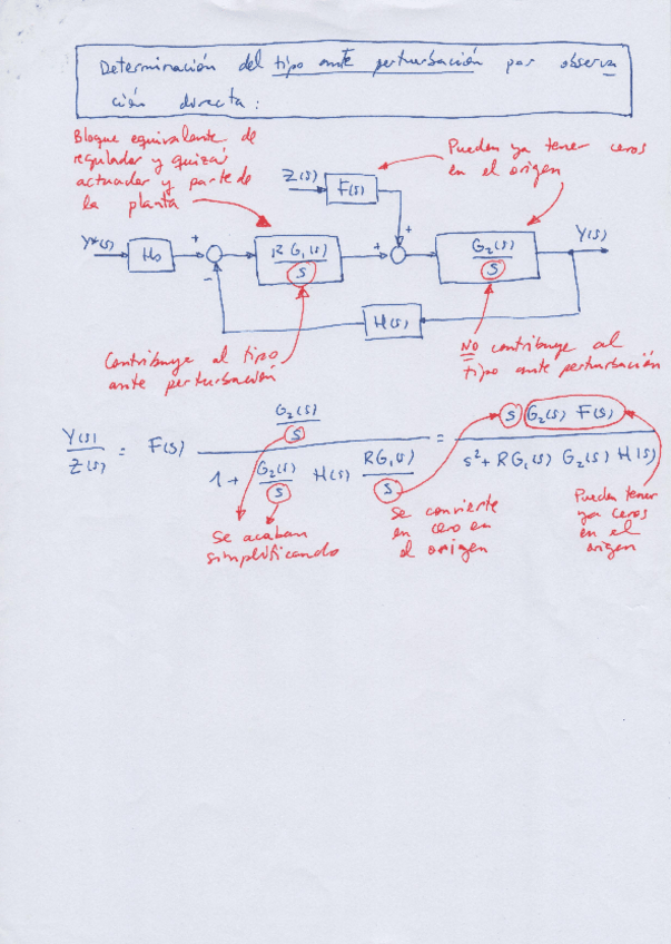 Miniatura del documento AyC-Tipoanteperturbacion.pdf