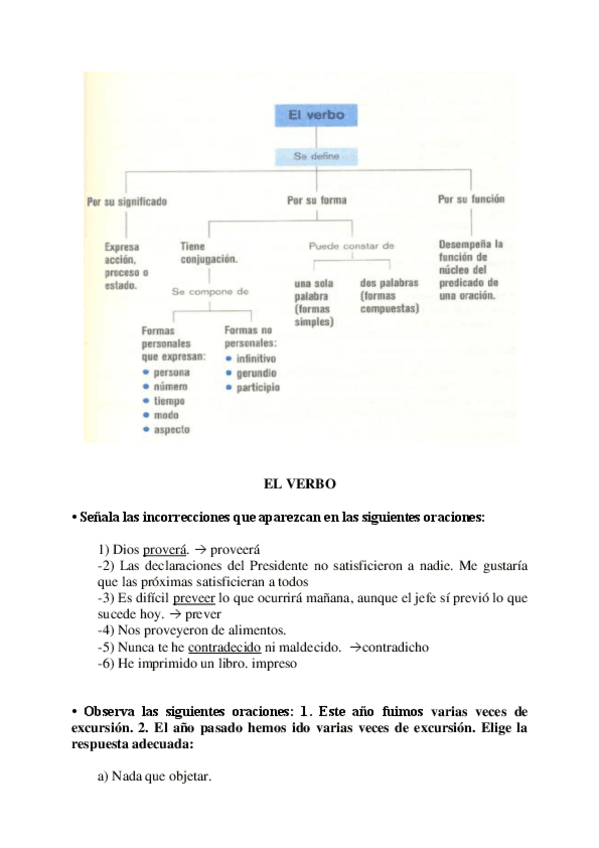 Miniatura del documento Verbo.pdf