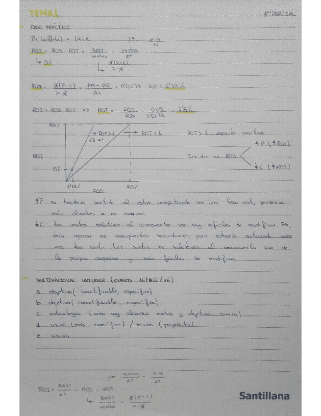 Miniatura del documento prácticas dirección.pdf