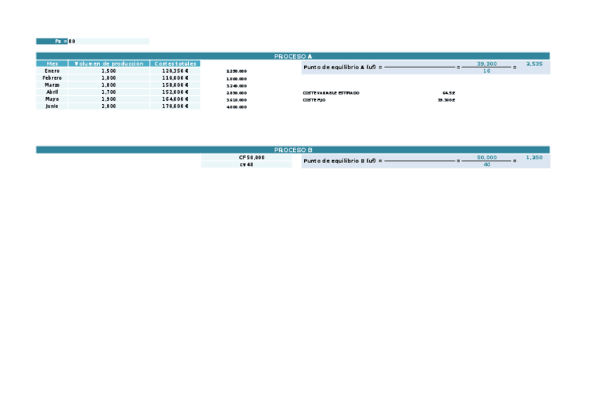 Miniatura del documento Tema-5-COTASA-21-22.xlsx