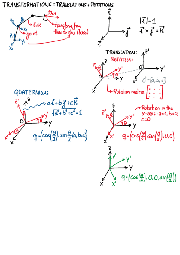 Miniatura del documento Robotics-RAPID.pdf