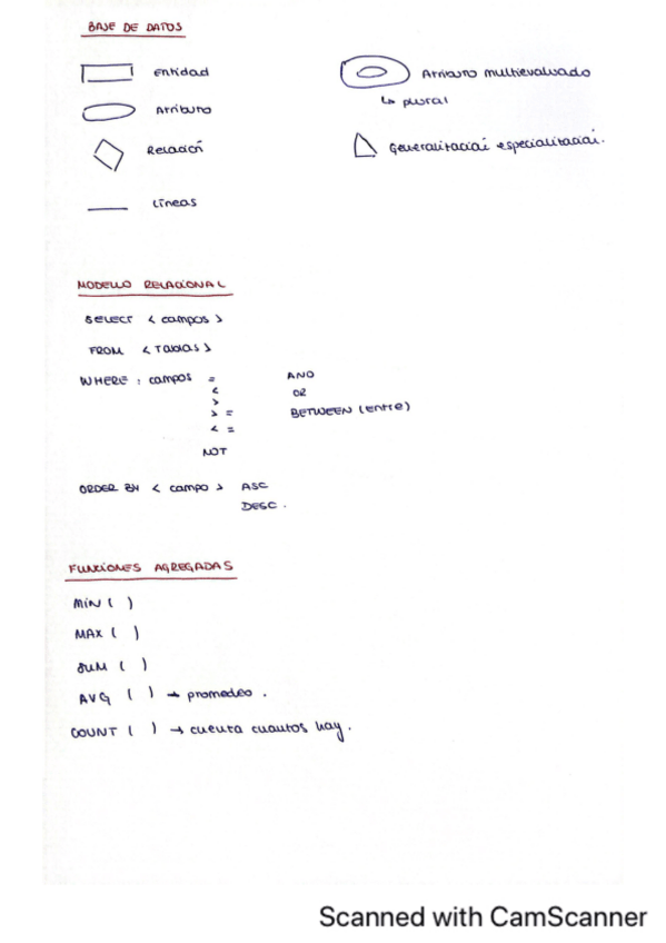 Miniatura del documento Resumen-base-de-datos.pdf