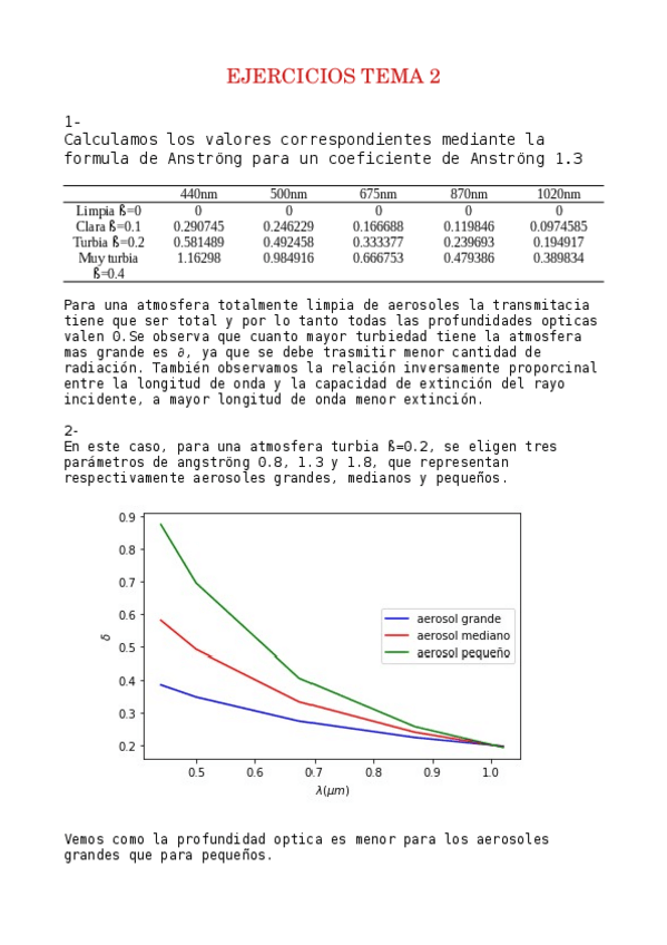 Miniatura del documento ejercicios1y2T2.pdf