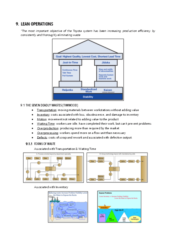 Miniatura del documento Topic-9-Lean-Operations.pdf