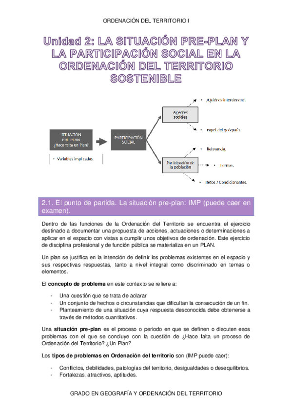 Miniatura del documento Unidad-2-ORDENACION.pdf