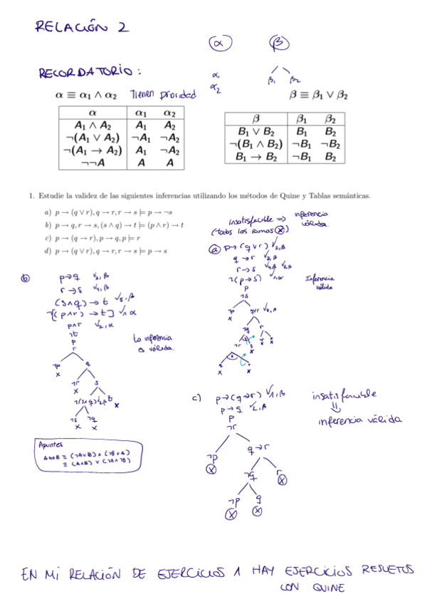 Miniatura del documento Relacion-ejercicios-2-resuelta.pdf