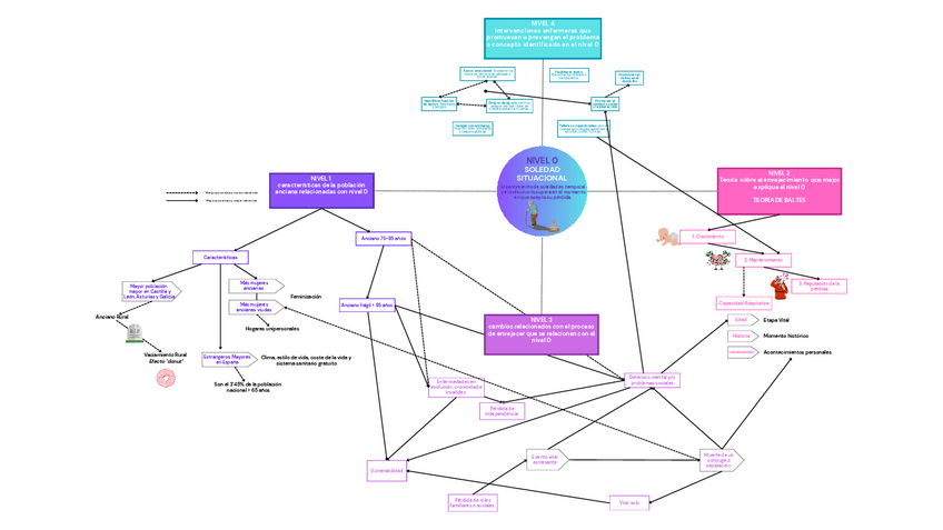 Miniatura del documento MAPA-CONCEPTUAL-TRABAJO-INDIVIDUAL.pdf