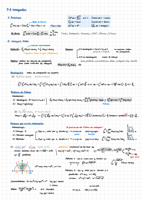 Miniatura del documento T3-Integrales.pdf
