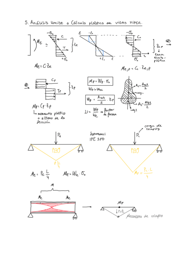 Miniatura del documento clase2911.pdf