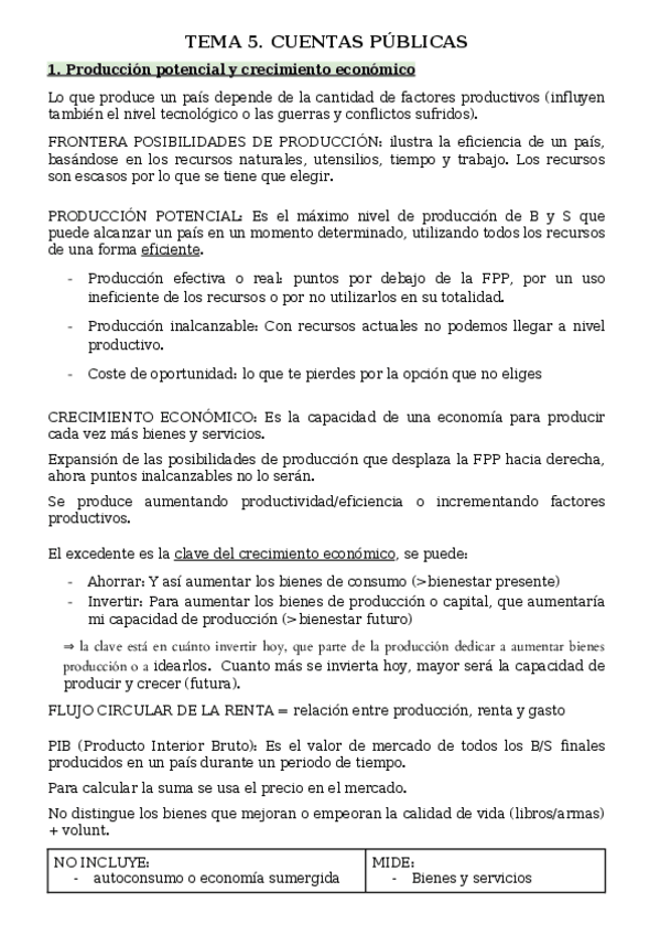 Miniatura del documento ECONOMIA-TEMA-5-4ESO.docx