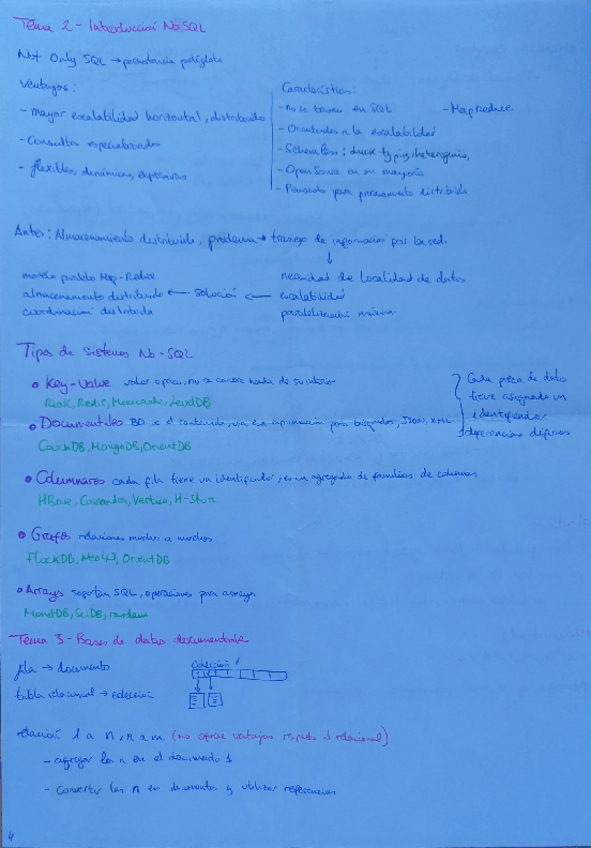Miniatura del documento Apuntes-NoSQL.pdf