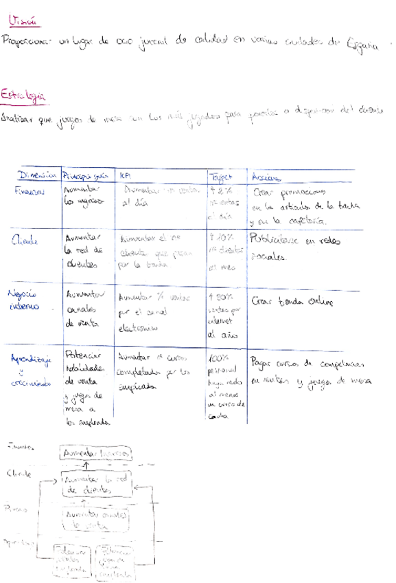 Miniatura del documento IN-EjercicioClase.pdf