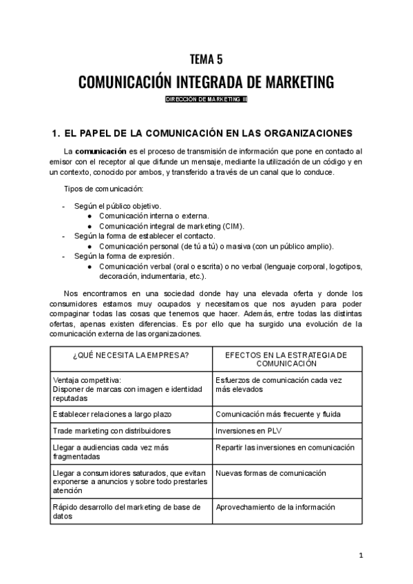 Miniatura del documento TEMA-5.-COMUNICACION-INTEGRADA-DE-MARKETING.pdf