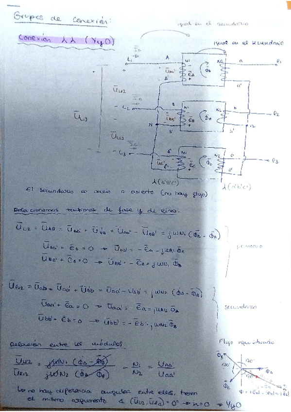 Miniatura del documento transfo-trifasicos-grupos-de-conexion-2parcialcircuitos-magneticos.pdf