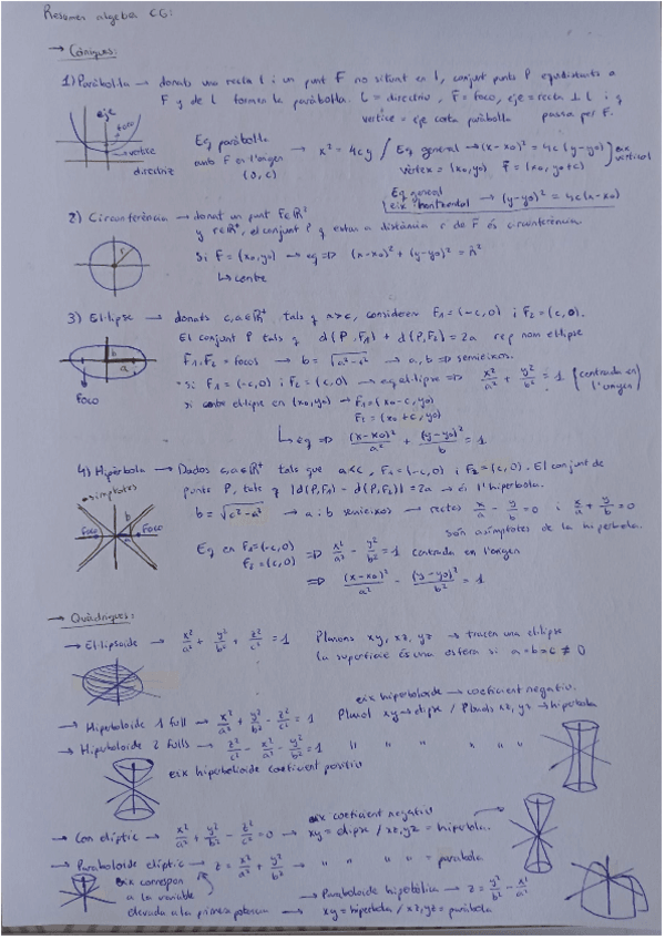 Miniatura del documento Competencia-Generica-Algebra.pdf