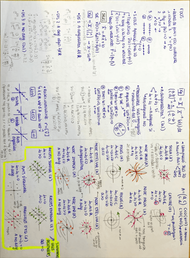 Miniatura del documento FORMULARI-EDOS-FINAL.pdf