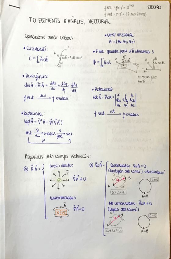 Miniatura del documento APUNTS-ELECTRO-PREPARCIAL.pdf