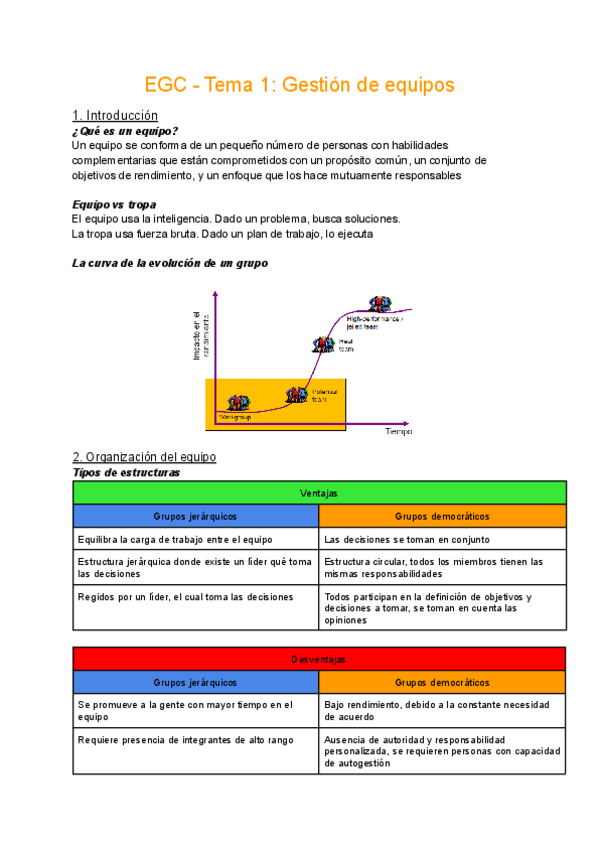 Miniatura del documento EGC-Resumen-T4-Gestion-de-Equipos.pdf