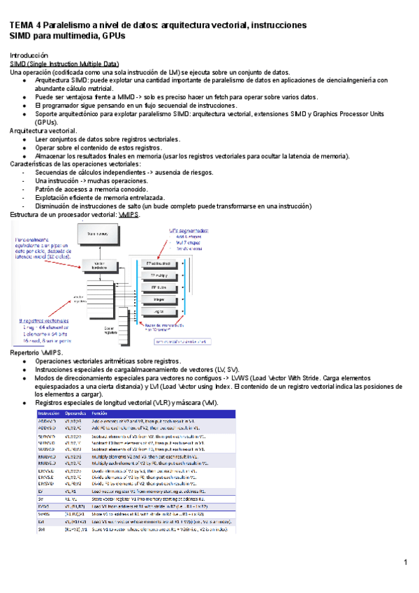 Miniatura del documento TEMA-4-Paralelismo-a-nivel-de-datos-arquitectura-vectorial-instrucciones-SIMD-para-multimedia-GPUs.pdf