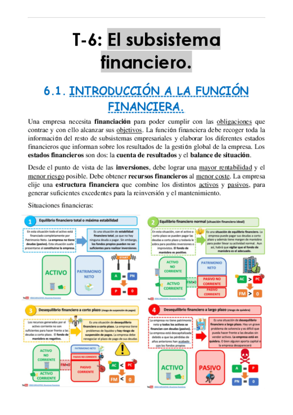 Miniatura del documento T.6 - IEE (resumen): El subsistema financiero..pdf