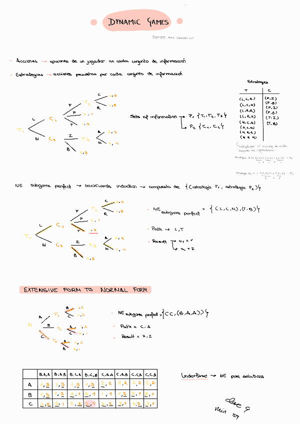 Miniatura del documento Dynamic-perfect-and-imperfect-inf221210005327-1.pdf