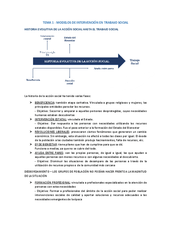Miniatura del documento DiapositivasTodasModelos.pdf