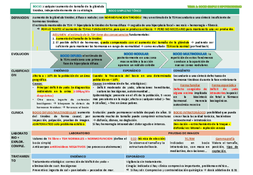 Miniatura del documento TEMA 1 ENDOCRINO.pdf