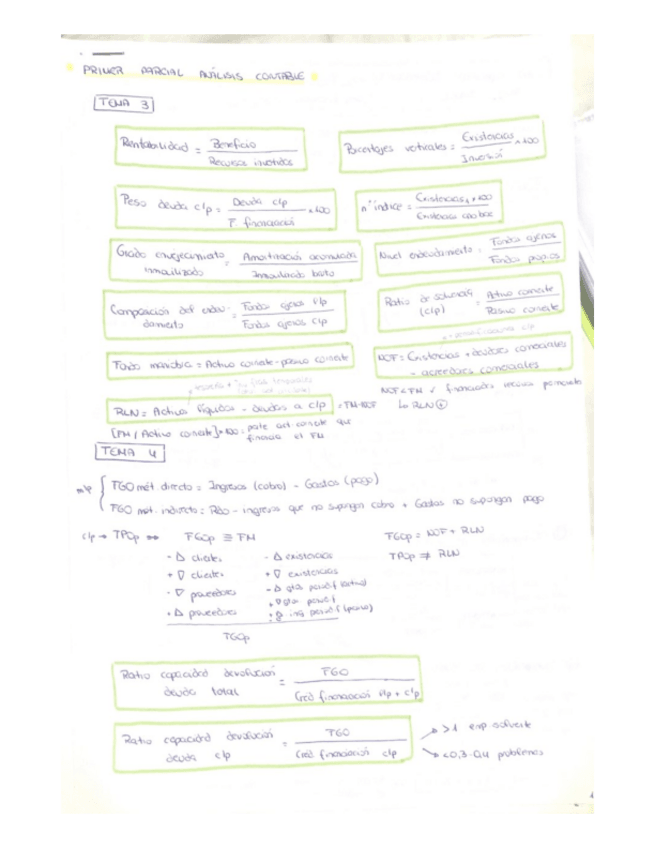 Miniatura del documento Fórmulas AC I.pdf