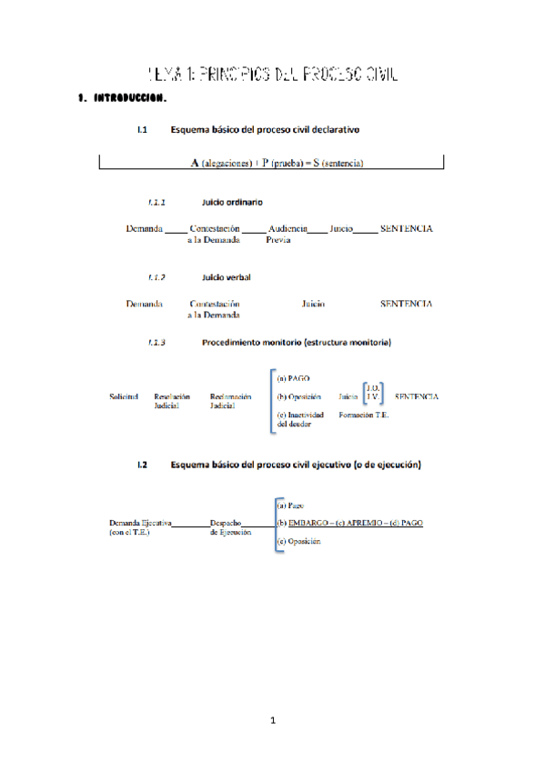 Miniatura del documento TEMA-1-PROCESAL-II.pdf