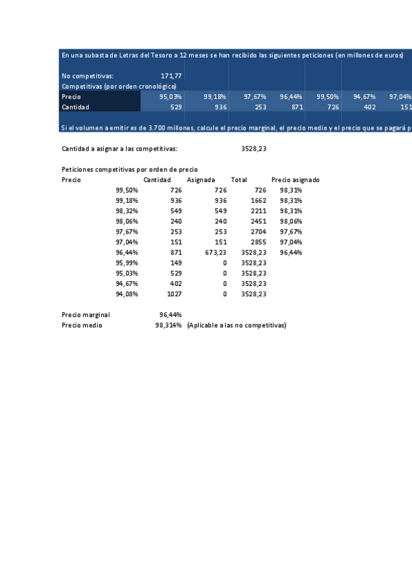 Miniatura del documento EJERCICIO-1-RESUELTO (TEMA 3).pdf