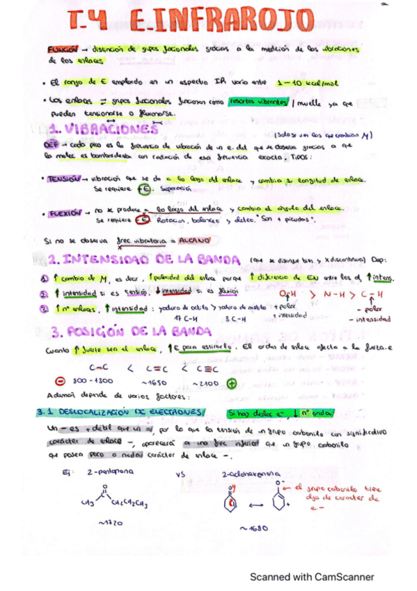 Miniatura del documento Espectroscopia-de-infrarrojo.pdf