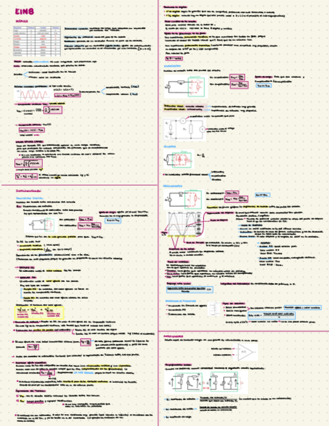 Miniatura del documento SUMMARY-EINB.pdf