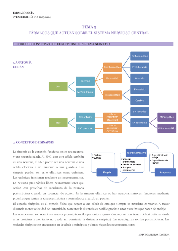 Miniatura del documento TEMA-5-FARMA.pdf
